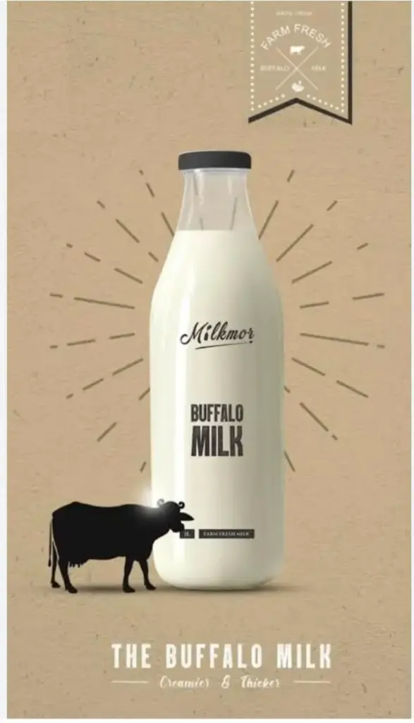 Buffalo Milk